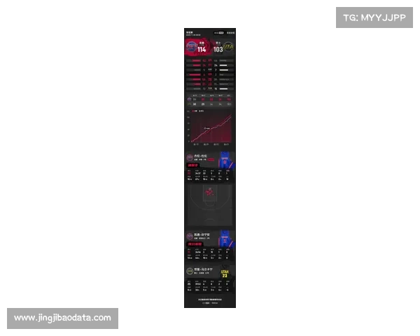 鲍尔场均9.8次助攻排名第二 坎宁安紧随其后并列第三 鲍尔场均9.8次助攻排名第二 坎宁安紧随其后并列第三