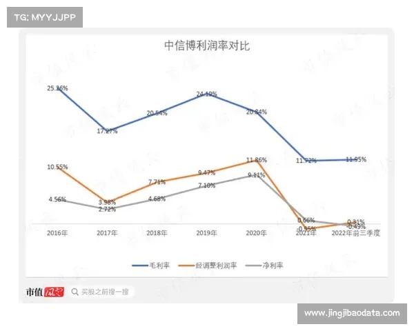 滑雪场客流超1.9亿人次,同比增长22.8% 滑雪场客流超1.9亿人次,同比增长22.8%